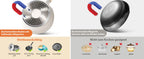 Aigostar 2000W Induction Cooktop, Touch Control, 10 Power Levels, 10 Temperature Settings, LED Digital Display, 3-Hour Timer