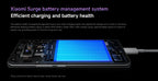 Xiaomi Redmi Note 14 Pro+ 5G Snapdragon® 7s Gen 3 IP68 Water & Dust 6.67” AMOLED display 1.5K 120Hz 5110mAh 120W 200MP Camera