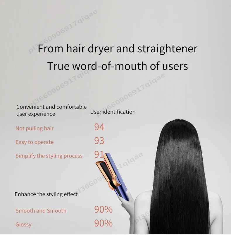 2-in-1 Hair Dryer and Flat Iron Dual Heat Negative Ion Hair Styler for Quick Drying and Straightening Travel Friendly Home Use