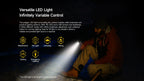 Ulefone Armor Mini 20 Pro 5G 4.7" Rugged Phone 64MP Night Camera  6200mAh Smartphone LED Light 16+256GB Android 14 Mobile phone
