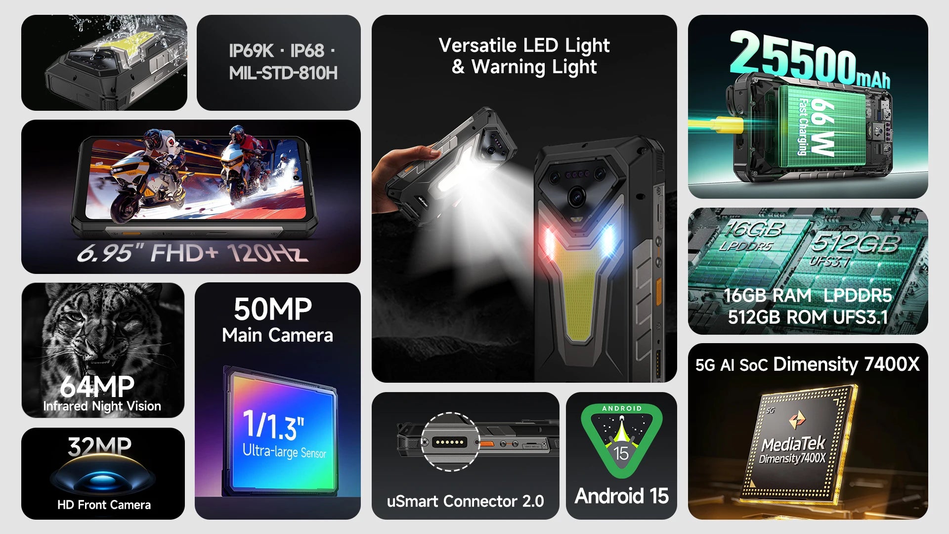 Ulefone Armor 34+ 25500mAh Rugged Phone 5G AI Smartphone Android 15 Up to 32GB+512GB 64MP Night Camera 6.95" 120Hz Display NFC