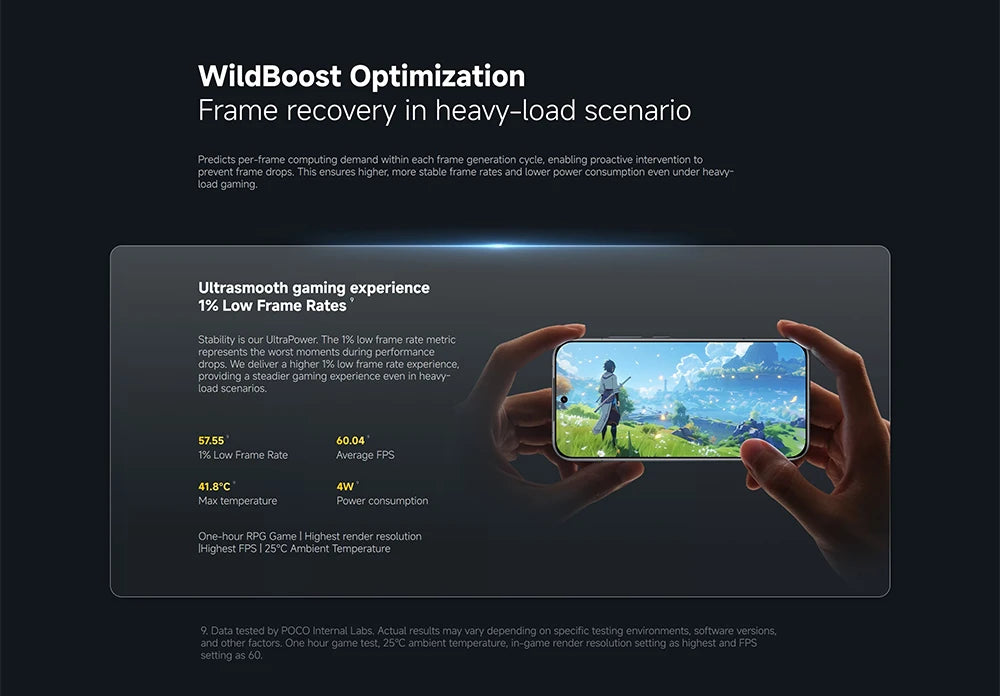 Global Version POCO F8 Pro 5G 6.59" Snapdragon® 8 Elite Mobile Platform 100W HyperCharge 6210mAh 50MP camera NFC IP68 XIaomi