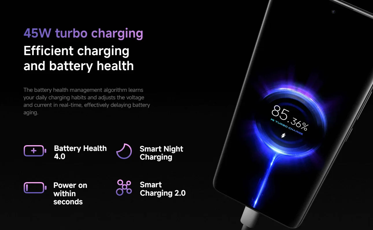 Xiaomi Redmi Note 14 Pro 5G Smartphone NFC Dimensity 7300-Ultra 6.67" 120Hz 1.5K Display 200MP Camera 45W Charge Battery 5100mah