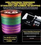 8 Strands Multifilament Fishing Lines Sea Wire Fly Carp Braided Line X8 Spinning Lure Fishing Cord for Bass 300m/500m 18lb-78lb