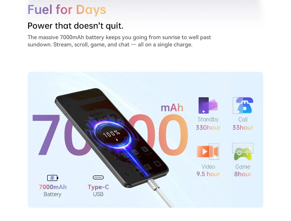 Cubot Note 60 Smartphone, Android 15, 7.2-inch 120Hz Display, Octa-core,16GB(6+10GB )RAM 128GB ROM, 48MP Camera, 7000mAh Battery