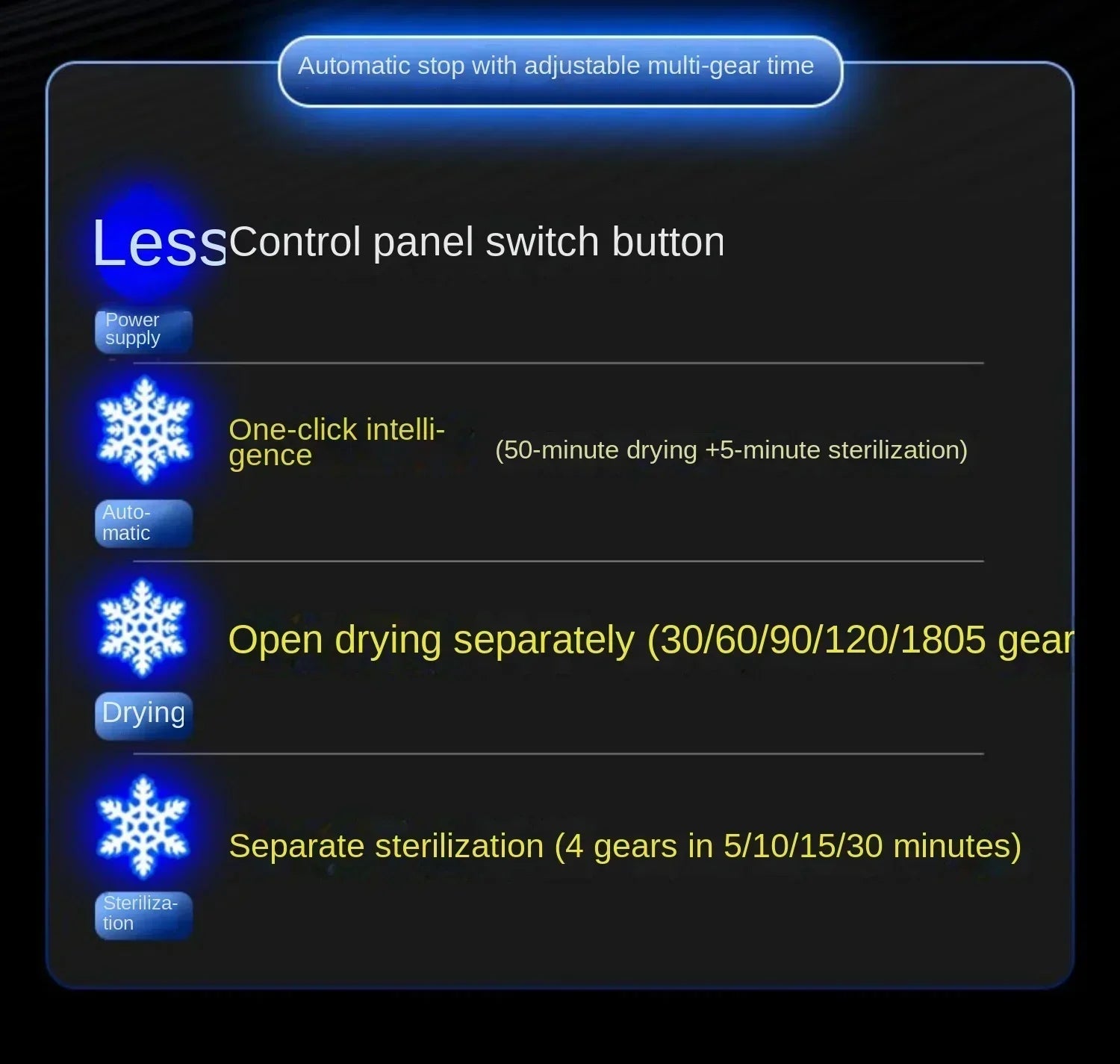 220V Good Housewife Compact UV Sterilizer - Portable High-Temp Drying Machine for Home Kitchen Use