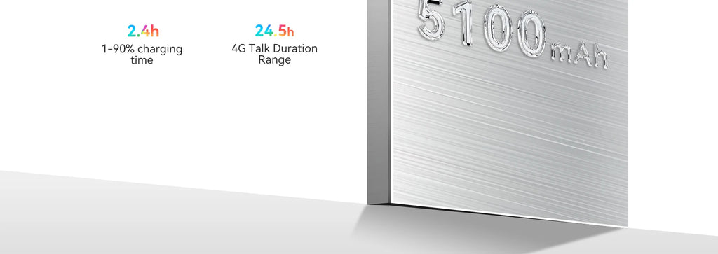 IIIF150 Action A5Pro Phone Android 15 Go Smartphone 12GB RAM 256GB ROM 6.8inch HD+ HAA Display Dual Screen Design 5100mAh Batter