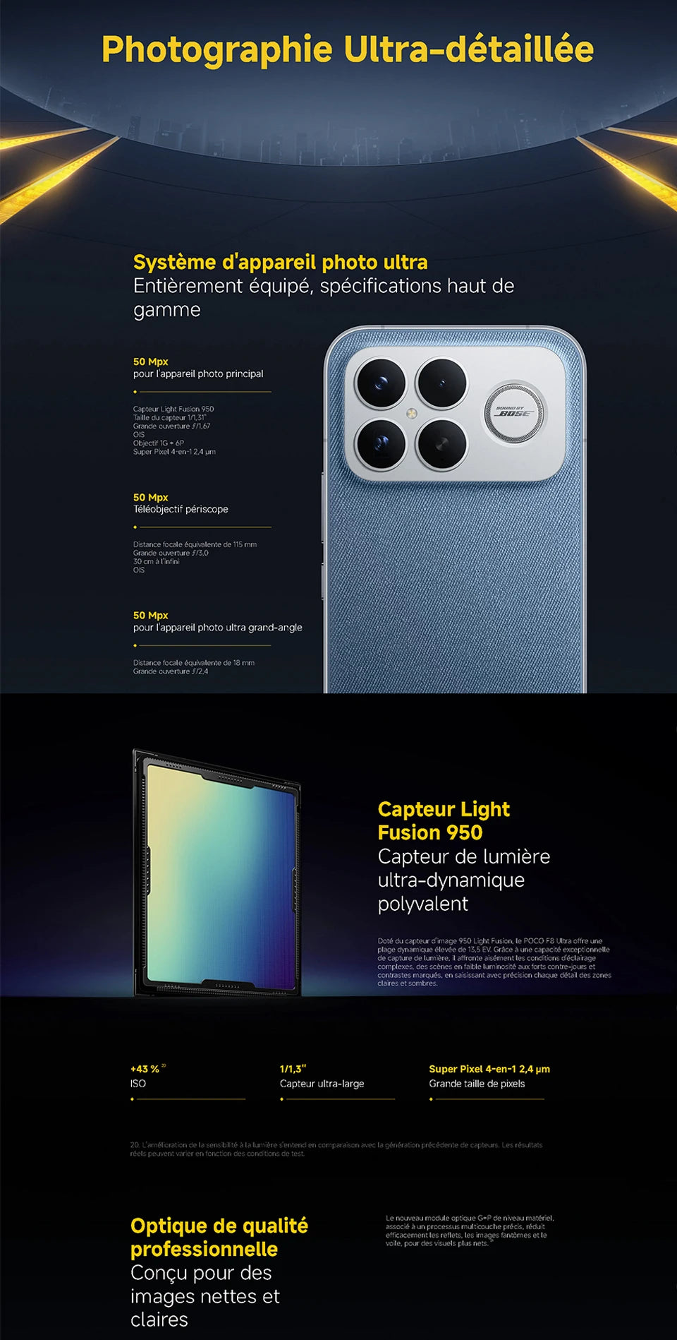 POCO F8 Ultra 5G, NFC,16+512GB,6.9" 120Hz AMOLED Screen,50 MP Light Fusion 950 Sensor with OIS, 6500 mAh Battery, IP68