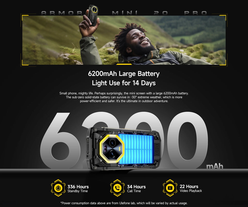 Ulefone Armor Mini 20 Pro 5G 4.7" Rugged Phone 64MP Night Camera  6200mAh Smartphone LED Light 16+256GB Android 14 Mobile phone