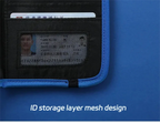 RFID Travel Wallet Passport Holder Credit Card Organizer Zipper Pouch Document Organizer Anti Theft Travel Accessories