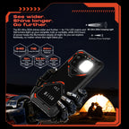 World Premiere IIIF150 B2 Ultra 2026 Rugged Phone MTK G100 Chip 256GB ROM 200MP Main Camera 15000mAh Battery Smartphone