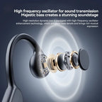 Lenovo Hot Real Bone Conduction Sport Headphone Wireless Earphone Bluetooth-Compatible Headset Hands-free with Mic for Running
