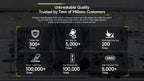 Ulefone Armor Mini 20 Pro 5G 4.7" Rugged Phone 64MP Night Camera  6200mAh Smartphone LED Light 16+256GB Android 14 Mobile phone