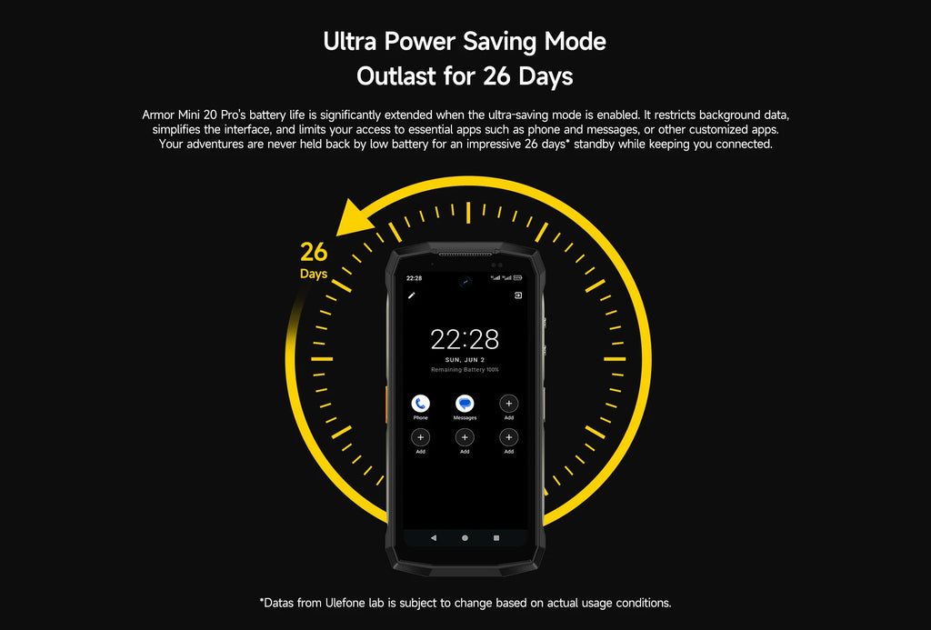 Ulefone Armor Mini 20 Pro 5G 4.7" Rugged Phone 64MP Night Camera  6200mAh Smartphone LED Light 16+256GB Android 14 Mobile phone