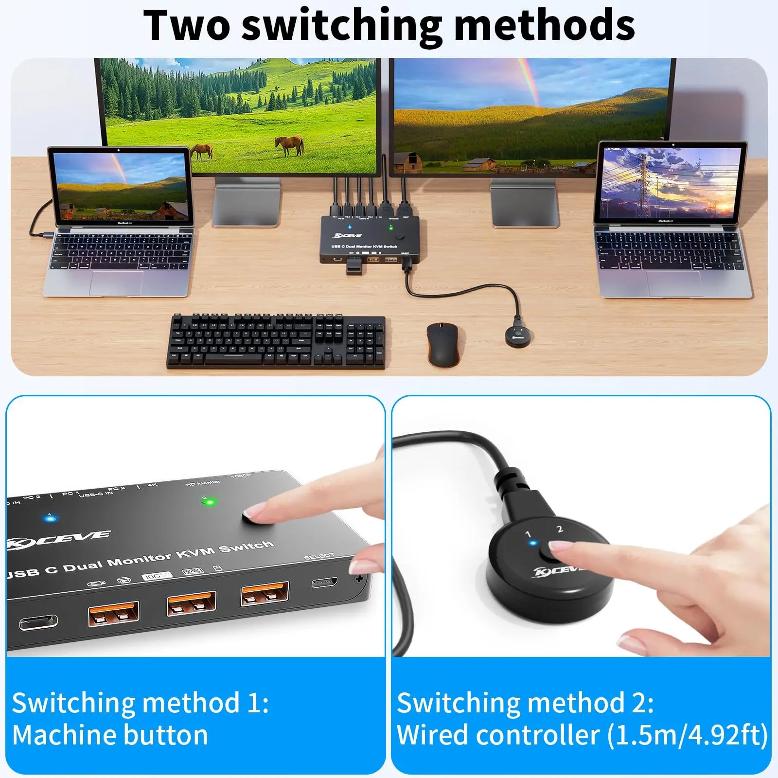 USB-C Docking Station Triple/Dual Monitor KVM Switch 4K 1080P@60Hz,USB C KVM Switch 3/2 Monitors 2 Laptops For Windows /Mac OS