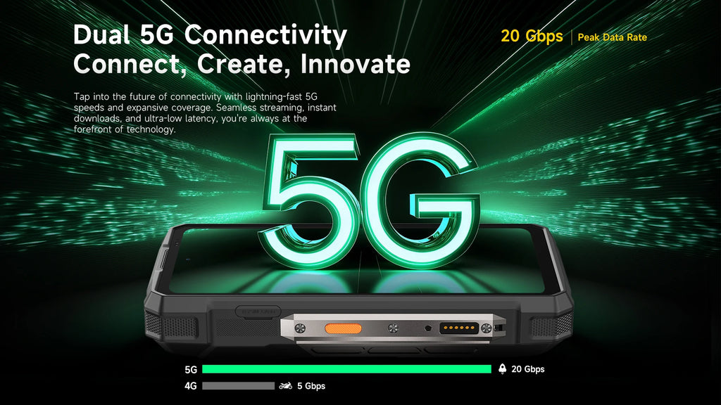 【World Premiere】Ulefone Armor 33 Pro 5G Rugged Phone 25500 mAh 512GB ROM 120Hz 6.59”3.4" Rear Screen NFC Android Smartphone
