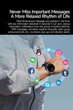 2026 New Micro Physical Examination Health SmartWatch Men ECG Uric Acid Lipids Blood Pressure BT Call Smartwatch For Android IOS