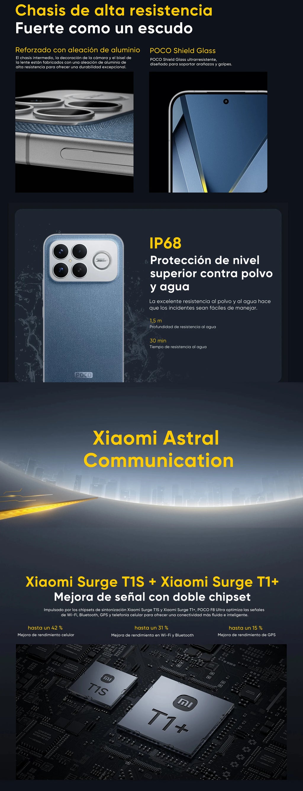 POCO F8 Ultra 5G Global Version Smartphone Snapdragon® 8 Elite Gen 5 6.9" Eye-care AMOLED display 6500mAh 100W HyperCharge NFC