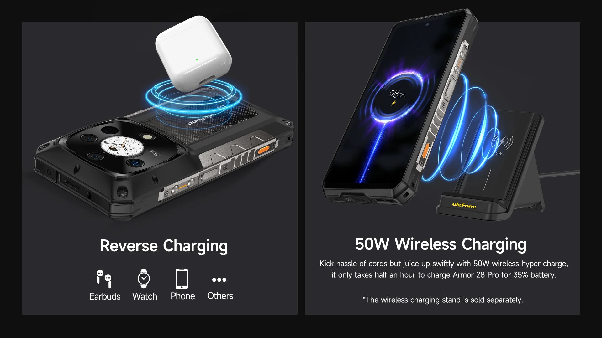 Ulefone Armor 28 Pro 5G AI Rugged Phone 6.67”AMOLED 64MP Smartphone 120W MTK Dimensity 7300 10600mAh 512GB ROM Mobile phone