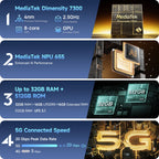【World Premiere】Ulefone Armor 34 5G AI Rugged Phone 25500mAh Up to 32GB+512GB 120Hz 6.95" NFC Android 15 Smartphon