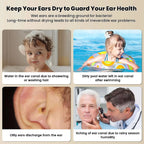 Intelligent Constant Temperature Ear Dryer Low Noise Ear Care Device Prevents Bacterial Growth Prevent Ear Canal Inflammation