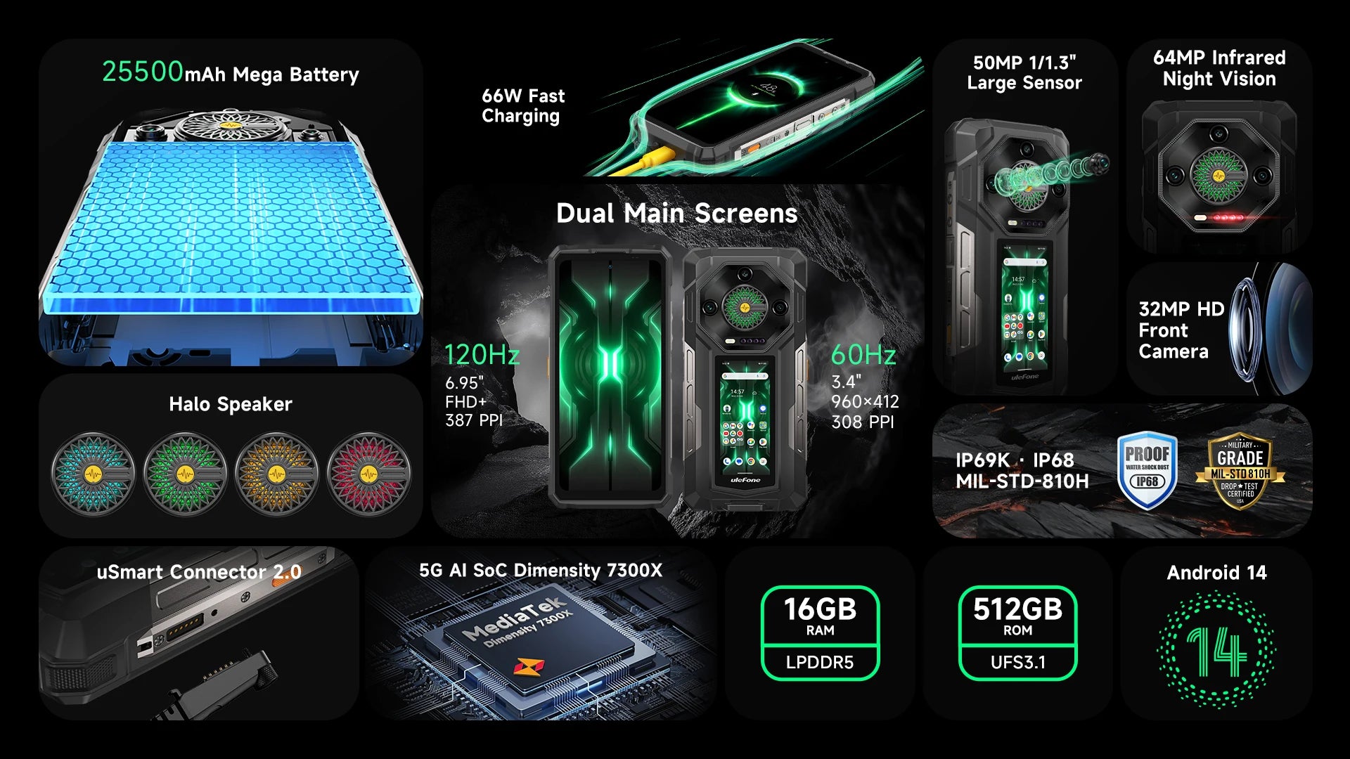 【2025 New】Ulefone Armor 33 Pro 5G Rugged Phone Smartphone Android 14 32GB+512GB 25500mAh Night Camera 64MP NFC Loud Speaker
