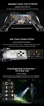Blackview FORT 2 Smartphone, 6.78" HD+ IPS Display,MediaTek Helio G81 Processor,5000mAh Battery,Outdoor Rugged Mobile Phone