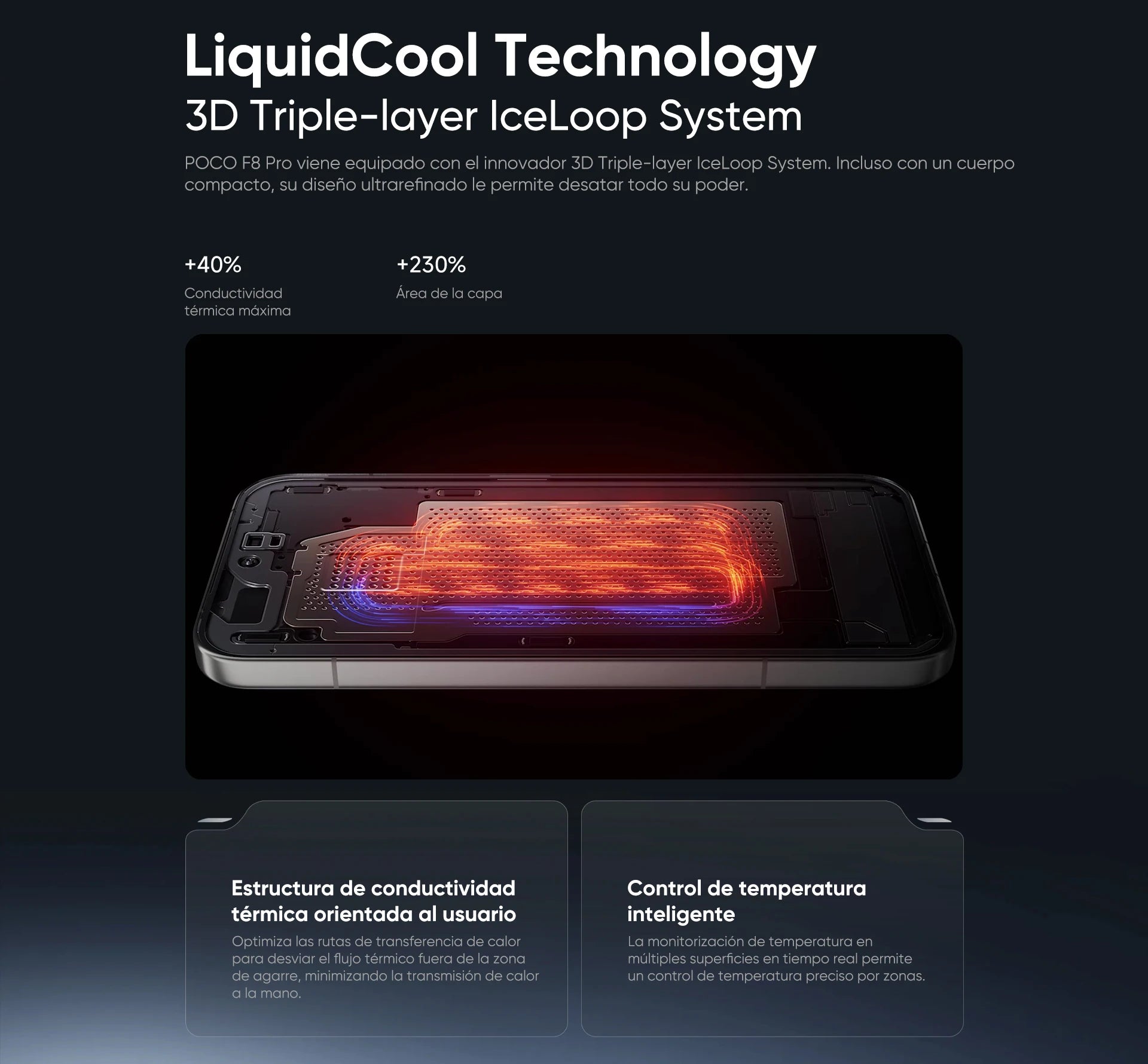 POCO F8 Pro 5G Global Version Smartphone Snapdragon® 8 Elite 6.59" Eye-care AMOLED Display 100W HyperCharge 6210mAh IP68 NFC