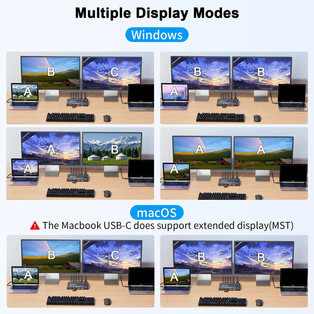 USB-C Docking Station Triple/Dual Monitor KVM Switch 4K 1080P@60Hz,USB C KVM Switch 3/2 Monitors 2 Laptops For Windows /Mac OS